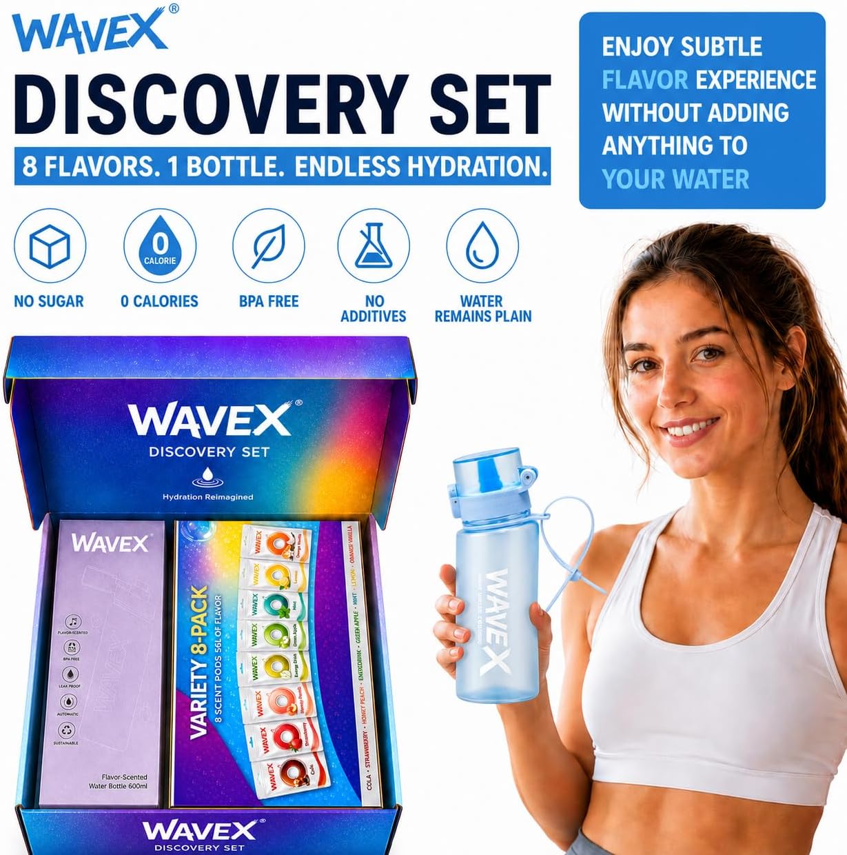 WAVEX 550ml Crystal Clear Blue Tritan Water Bottle with Variety 8-Scent Pods Discovery Set