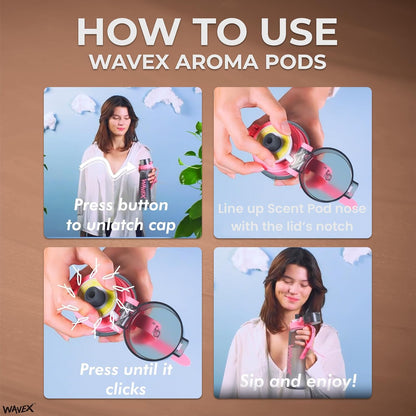 Coconut Aroma Scent Pods – Only for WAVEX Scent-Powered Water Bottles
