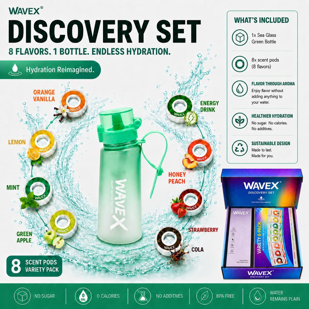 WAVEX 550ml Sea Glass Green Tritan Water Bottle with Variety 8-Scent Pods Discovery Set