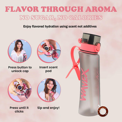 600ml Pink Tritan Water Bottle With 1 Coffee Aroma Scent Pod