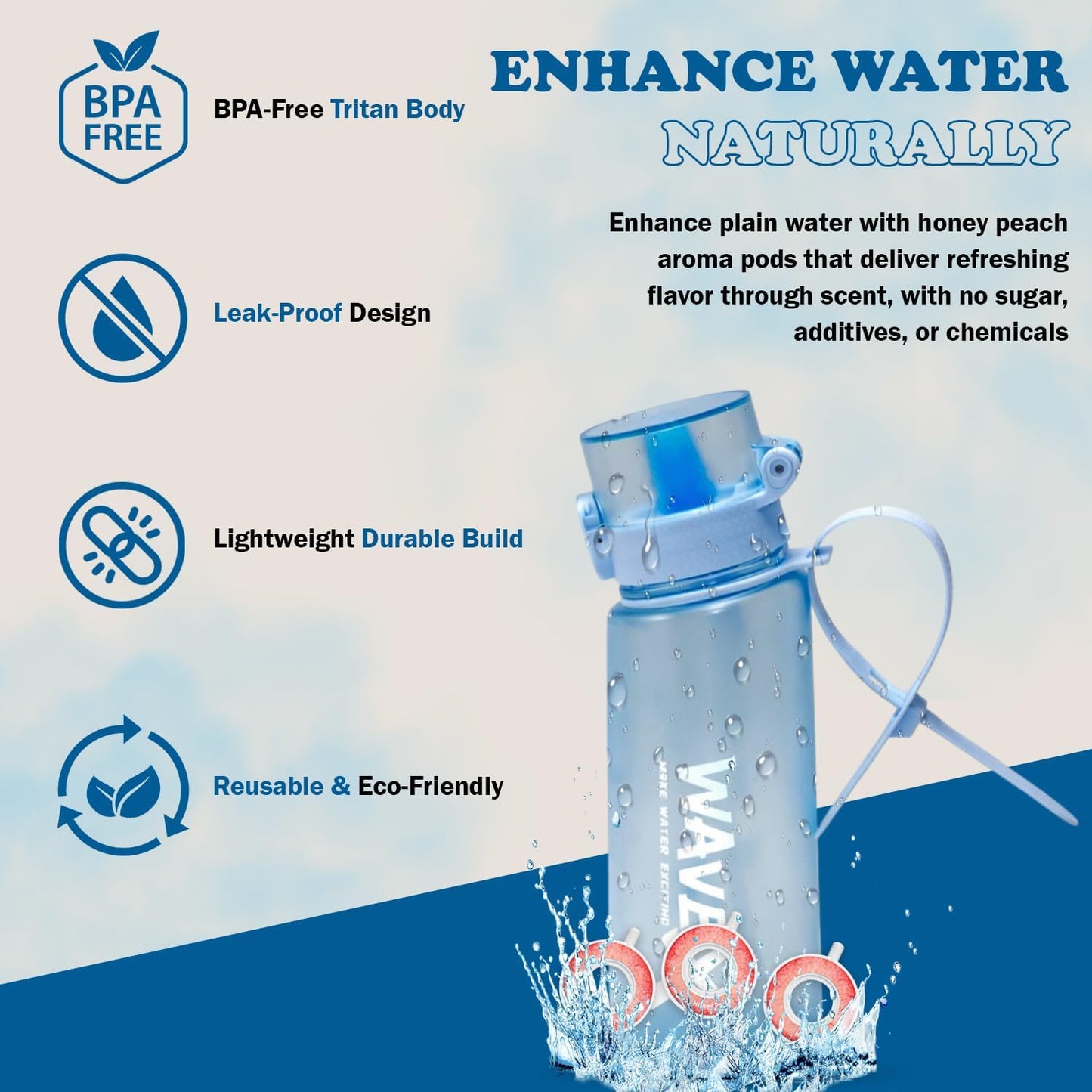 550ml Crystal Clear Blue Tritan Water Bottle + 3 Honey Peach Aroma Scent Pods