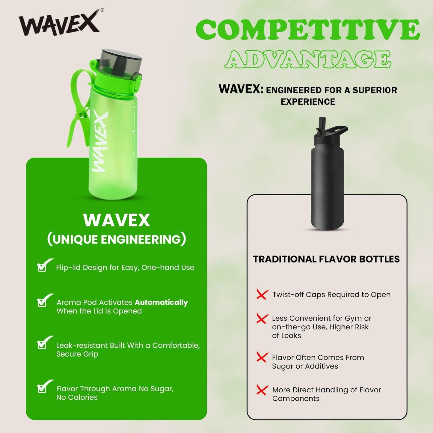 550ml Green Tritan Water Bottle + 1 Honey Peach Aroma Scent Pod