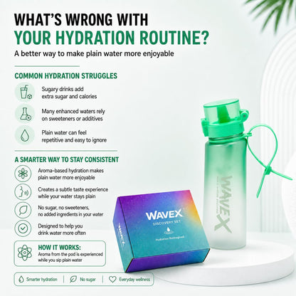 WAVEX 550ml Sea Glass Green Tritan Water Bottle with Variety 8-Scent Pods Discovery Set