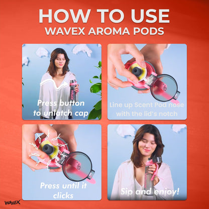 Red Pomelo Aroma Scent Pods – Only for WAVEX Scent-Powered Water Bottles