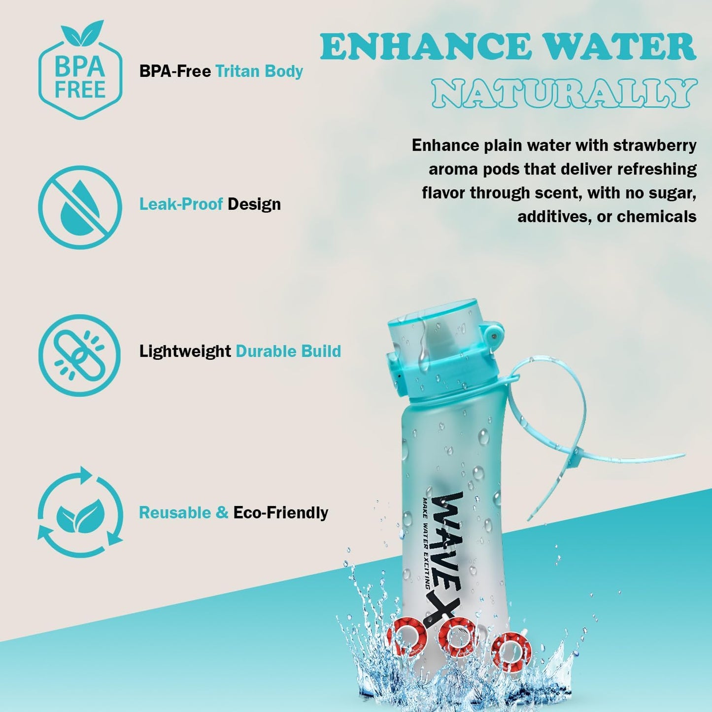 600ml Sea Breeze Turquoise Tritan Water Bottle With 3 Strawberry Aroma Scent Pod