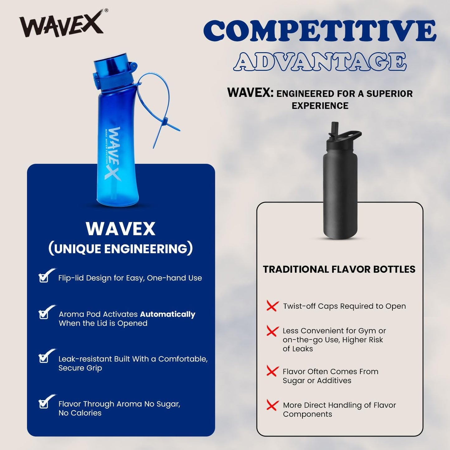 600ml Deep Tide Blue Tritan Water Bottle With 3 Cola Aroma Scent Pod