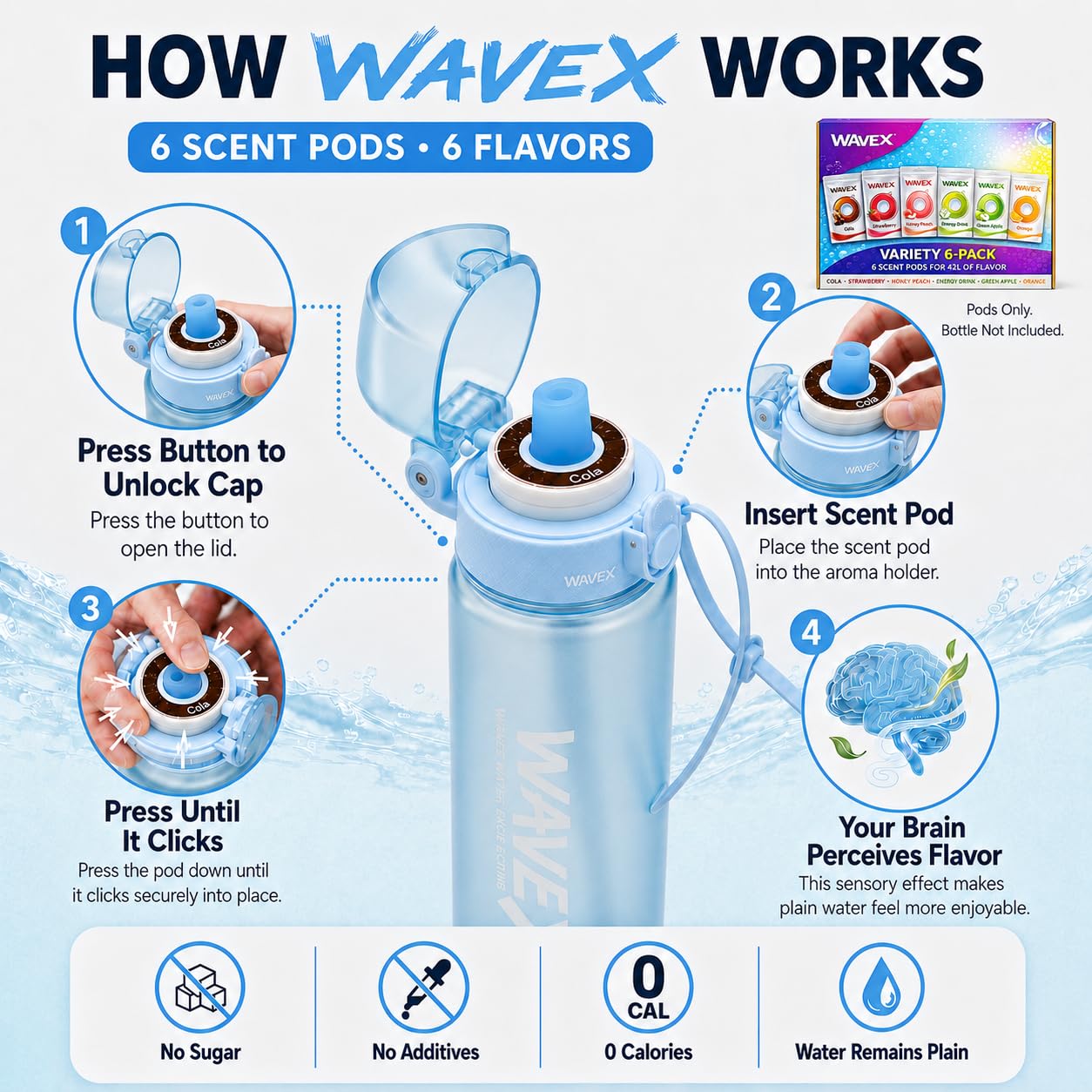 VARIETY 6-PACK: COLA, STRAWBERRY, HONEY PEACH, ENERGY DRINK, GREEN APPLE, ORANGE Scent Pods, For Wavex Scent-Powered Water Bottles