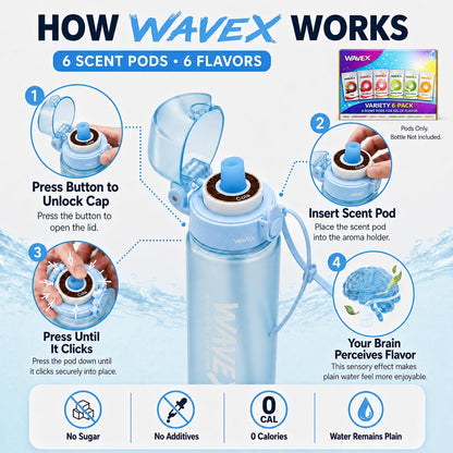 VARIETY 6-PACK: COLA, STRAWBERRY, HONEY PEACH, ENERGY DRINK, GREEN APPLE, ORANGE Scent Pods, For Wavex Scent-Powered Water Bottles