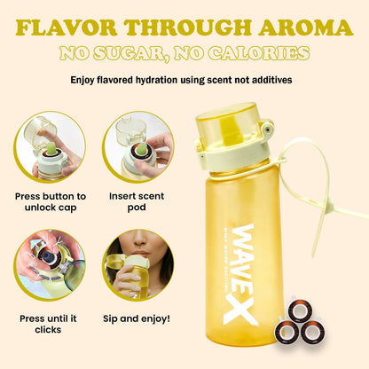 550ml Golden Yellow Tritan Water Bottle With 3 Cola Aroma Scent Pod