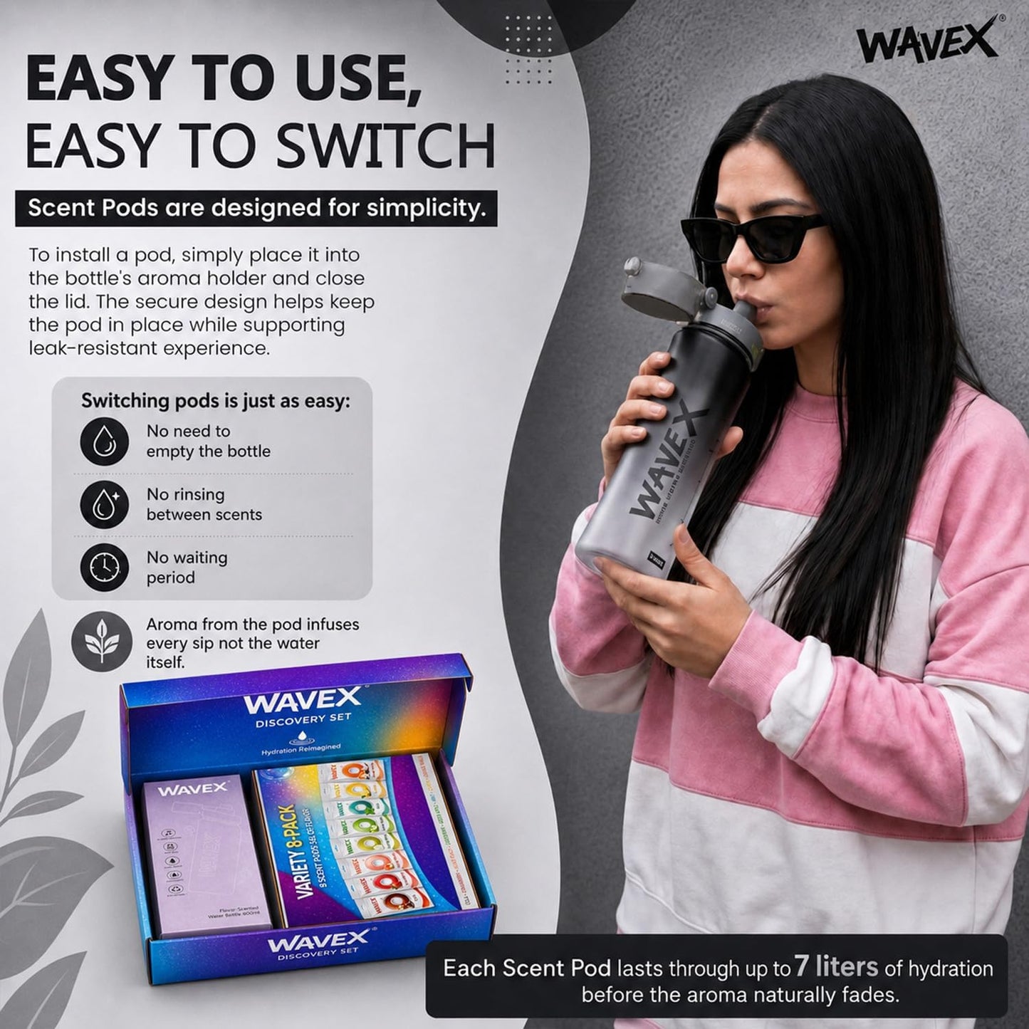 WAVEX 600ml Iron Mist Gray Tritan Water Bottle with Variety 8-Scent Pods Discovery Set
