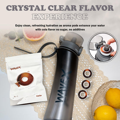 600ml Iron Mist Gray Tritan Water Bottle With 3 Cola Aroma Scent Pod