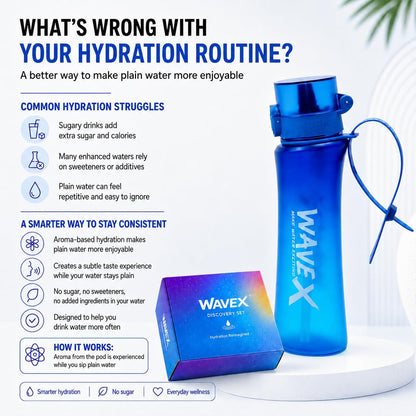 WAVEX 600ml Deep Tide Blue Tritan Water Bottle with Variety 8-Scent Pods Discovery Set