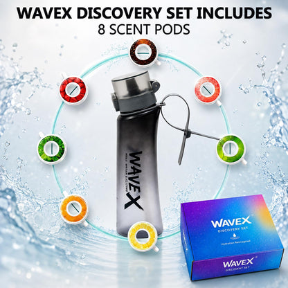 WAVEX 600ml Iron Mist Gray Tritan Water Bottle with Variety 8-Scent Pods Discovery Set