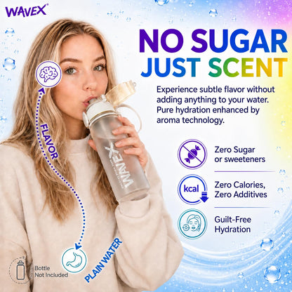 VARIETY 8-PACK: COLA, STRAWBERRY, HONEY PEACH, ENERGY DRINK, GREEN APPLE, MINT, LEMON, ORANGE VANILLA Scent Pods for Wavex Bottles