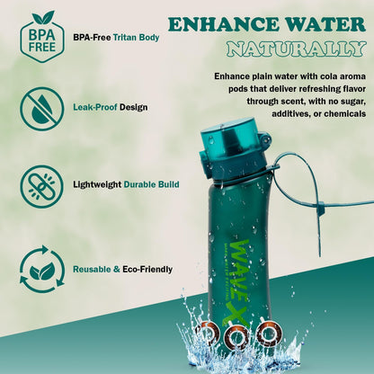 600ml Deep Forest Green Tritan Water Bottle With 3 Cola Aroma Scent Pod