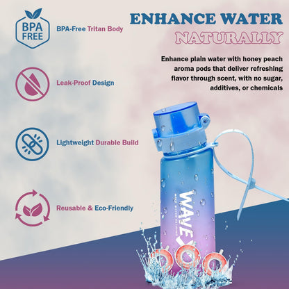 550ml Sunset Coral Blue Tritan Water Bottle + 3 Honey Peach Aroma Scent Pods