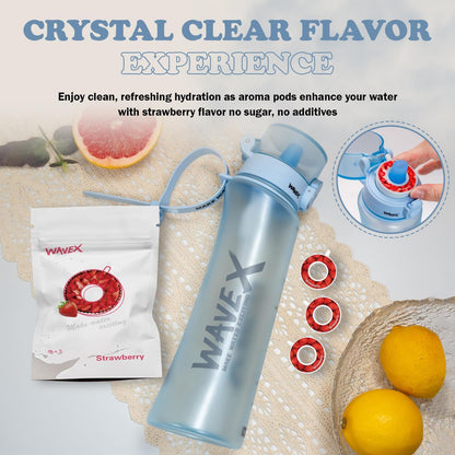 600ml Glacier Blue Tritan Water Bottle With 3 Strawberry Aroma Scent Pod