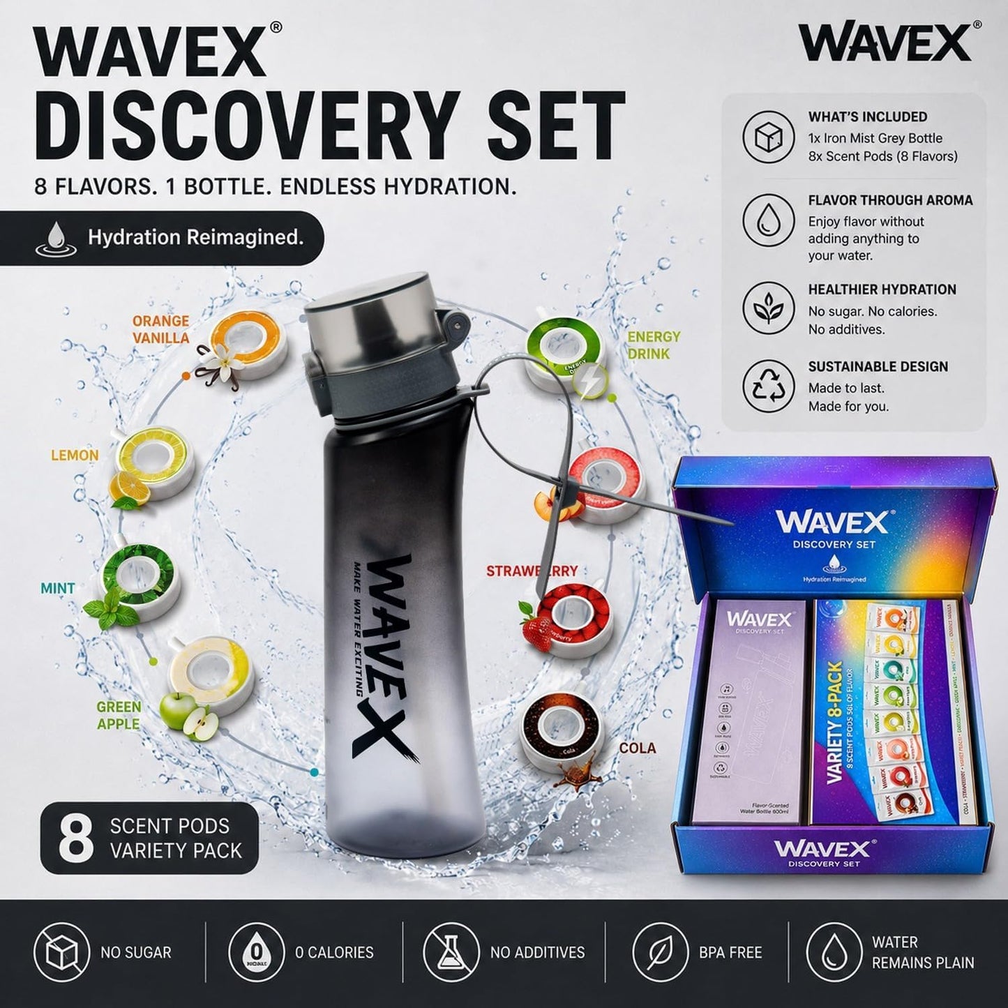 WAVEX 600ml Iron Mist Gray Tritan Water Bottle with Variety 8-Scent Pods Discovery Set