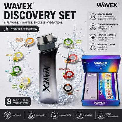 WAVEX 600ml Iron Mist Gray Tritan Water Bottle with Variety 8-Scent Pods Discovery Set
