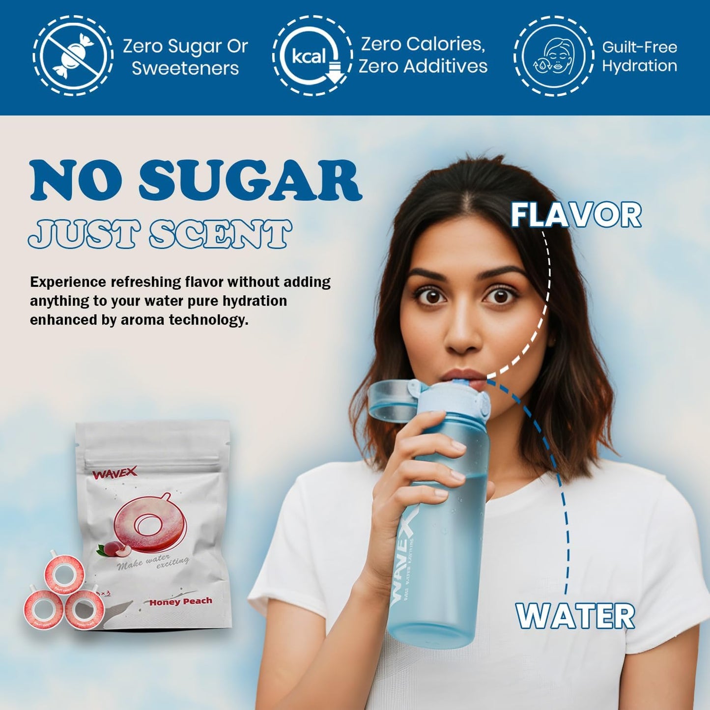 550ml Crystal Clear Blue Tritan Water Bottle Zero Sugar Or Sweeteners