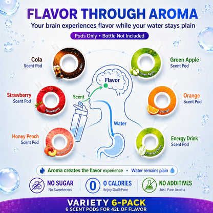 VARIETY 6-PACK: COLA, STRAWBERRY, HONEY PEACH, ENERGY DRINK, GREEN APPLE, ORANGE Scent Pods, For Wavex Scent-Powered Water Bottles