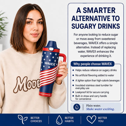 Wavex Insulated Stainless Steel Tumbler with 8 Aroma Scent Pods
