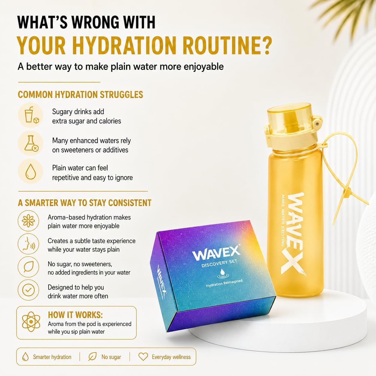 WAVEX 550ml Golden Yellow Tritan Water Bottle with Variety 8-Scent Pods Discovery Set