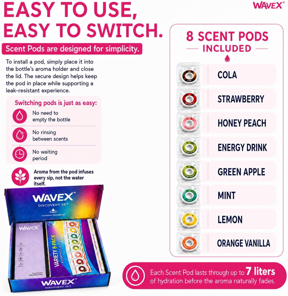 WAVEX 600ml Wild Berry Pink Tritan Water Bottle with Variety 8-Scent Pods Discovery Set