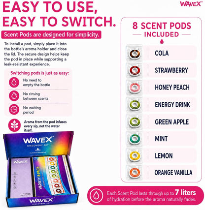 WAVEX 600ml Wild Berry Pink Tritan Water Bottle with Variety 8-Scent Pods Discovery Set