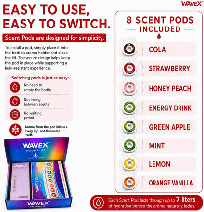 WAVEX 550ml Crimson Wave Red Tritan Water Bottle with Variety 8-Scent Pods Discovery Set