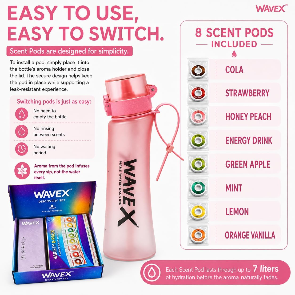 WAVEX 600ml Soft Rose Pink Tritan Water Bottle with Variety 8-Scent Pods Discovery Set