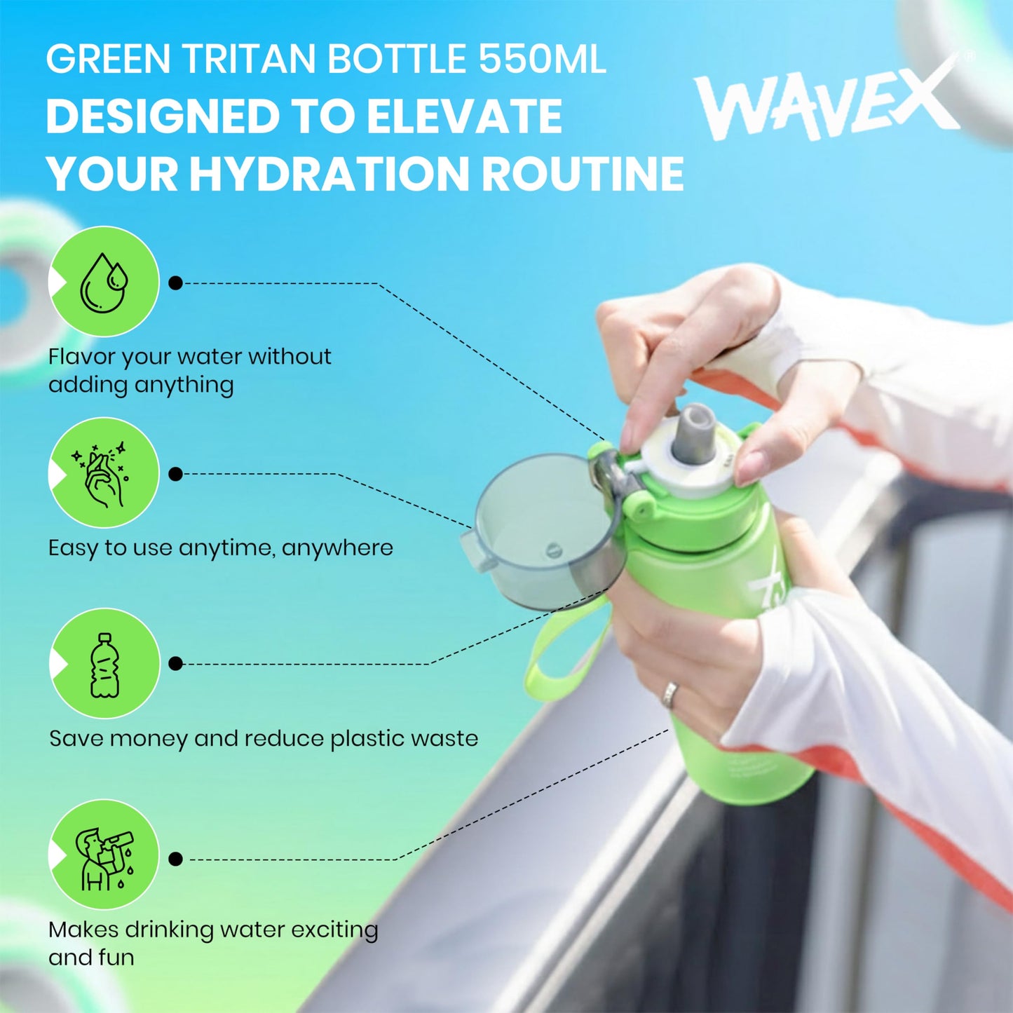 550ml Green Tritan Water Bottle + 1 Honey Peach Aroma Scent Pod