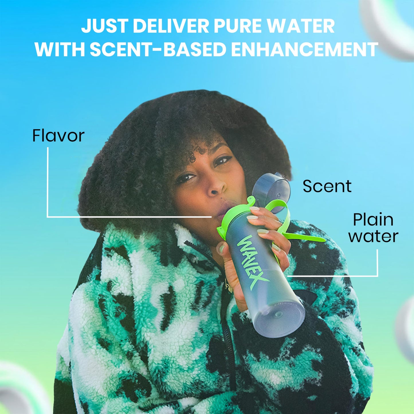 600ml Green Tritan Water Bottle With 1 Coffee Aroma Scent Pod