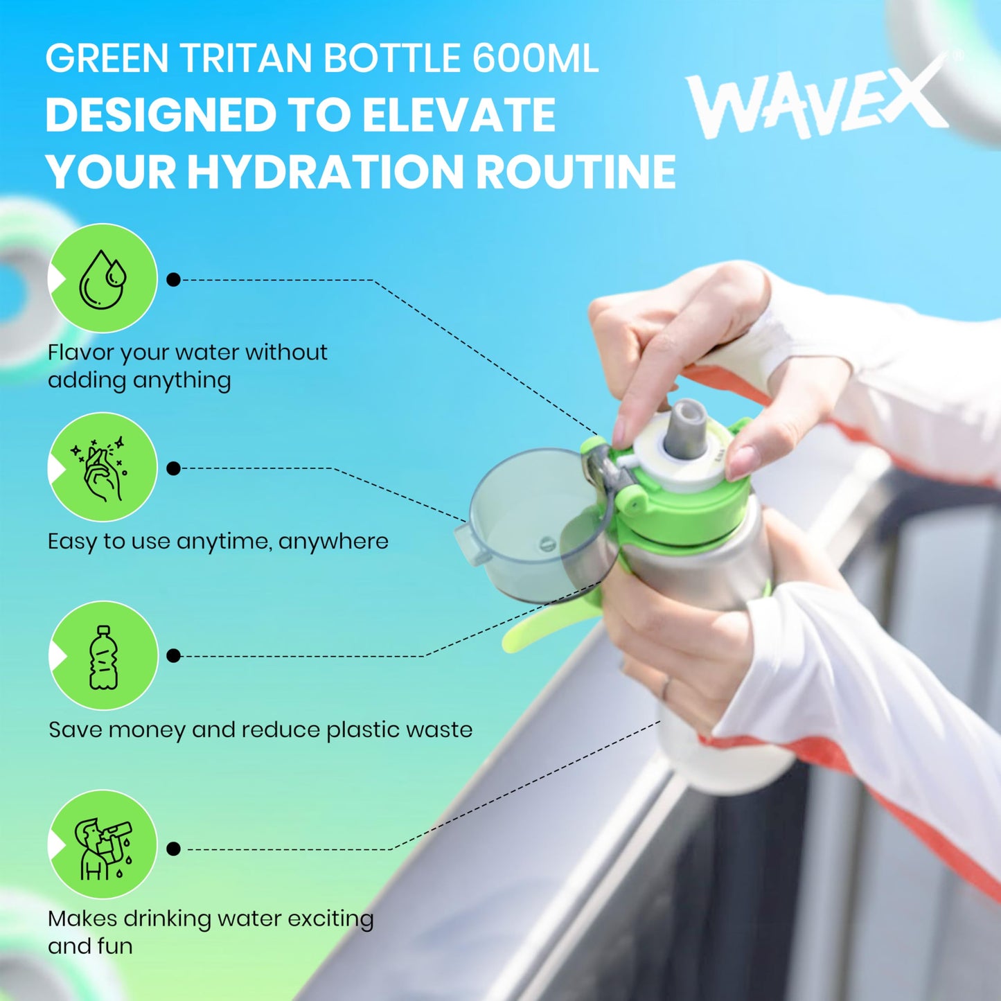 600ml Green Tritan Water Bottle With 1 Coffee Aroma Scent Pod