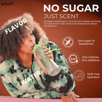 Cola Aroma Scent Pods – Only for WAVEX Scent-Powered Water Bottles