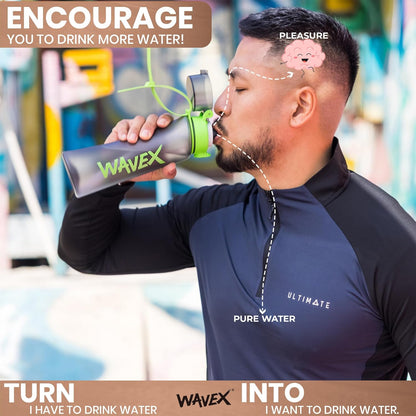 Coconut Aroma Scent Pods – Only for WAVEX Scent-Powered Water Bottles