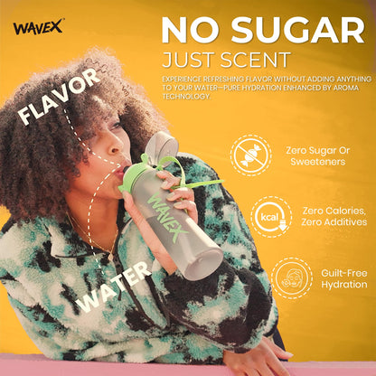 3-Pack Orange Aroma Scent Pods, Only for WAVEX Scent-Powered Water Bottles