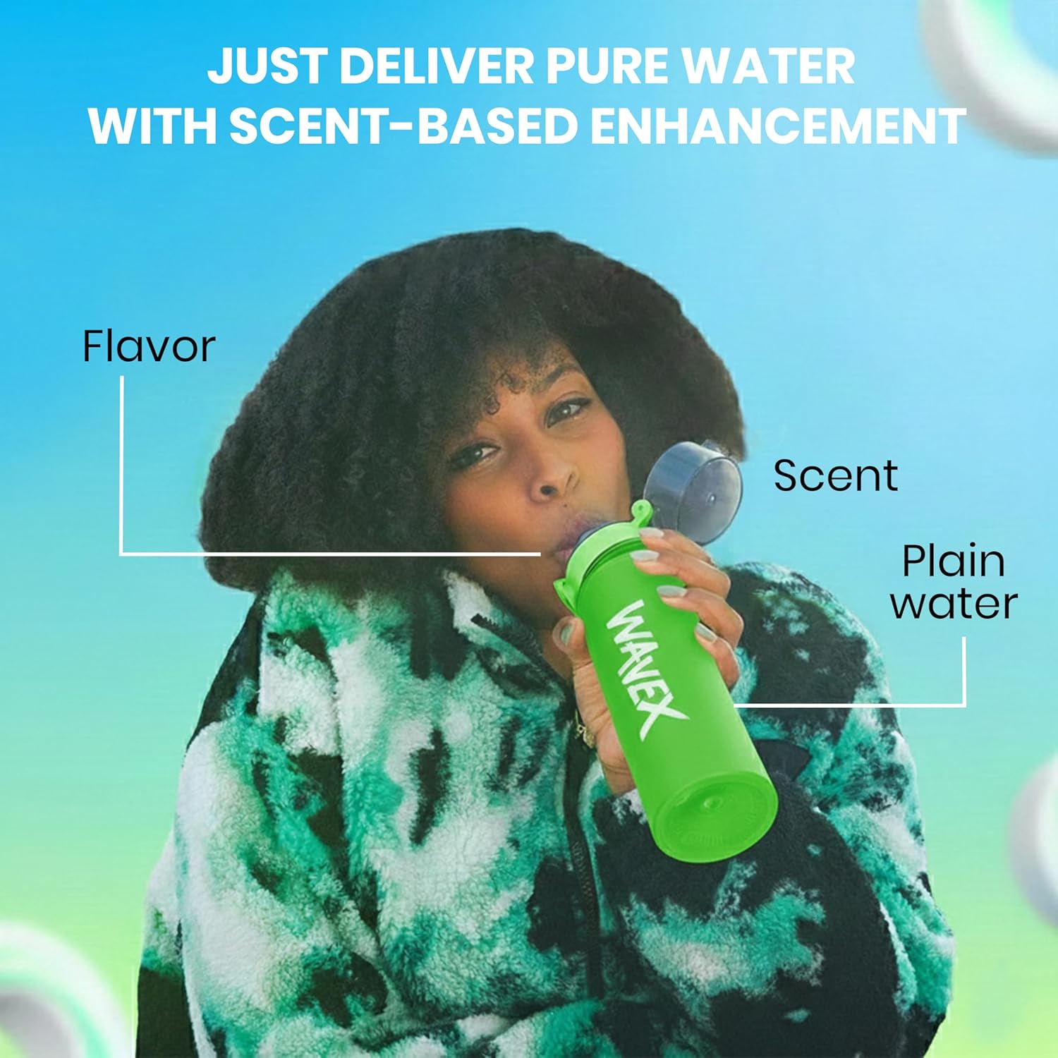 WAVEX Flavoured Water Bottle | Taste Through Scent | Drink More Water