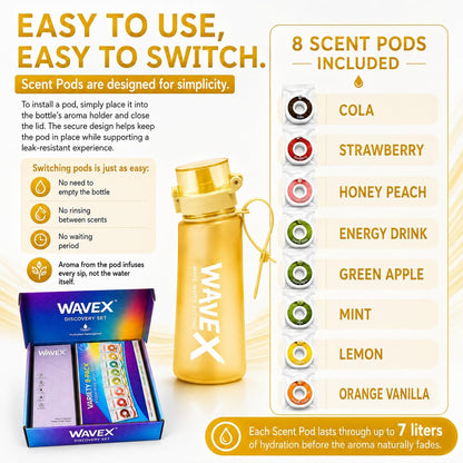 WAVEX 550ml Golden Yellow Tritan Water Bottle with Variety 8-Scent Pods Discovery Set