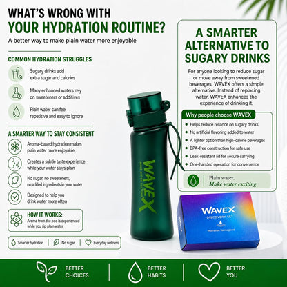 WAVEX 600ml Deep Forest Green Tritan Water Bottle with Variety 8-Scent Pods Discovery Set