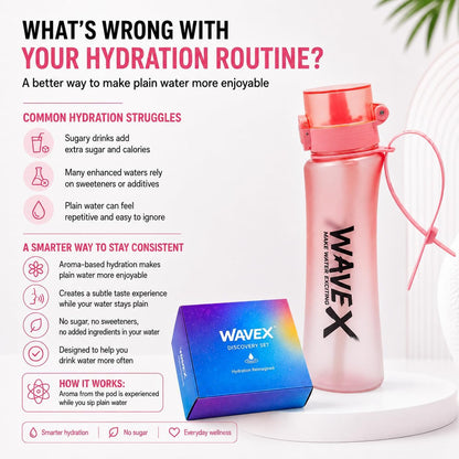 WAVEX 600ml Soft Rose Pink Tritan Water Bottle with Variety 8-Scent Pods Discovery Set